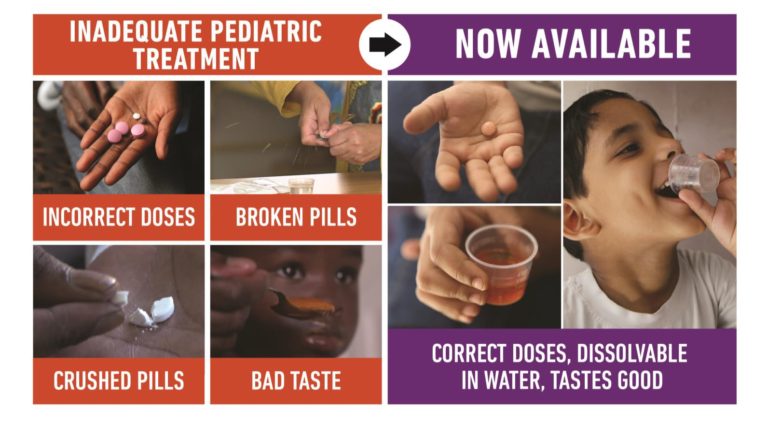 New TB drugs for children ©WHO